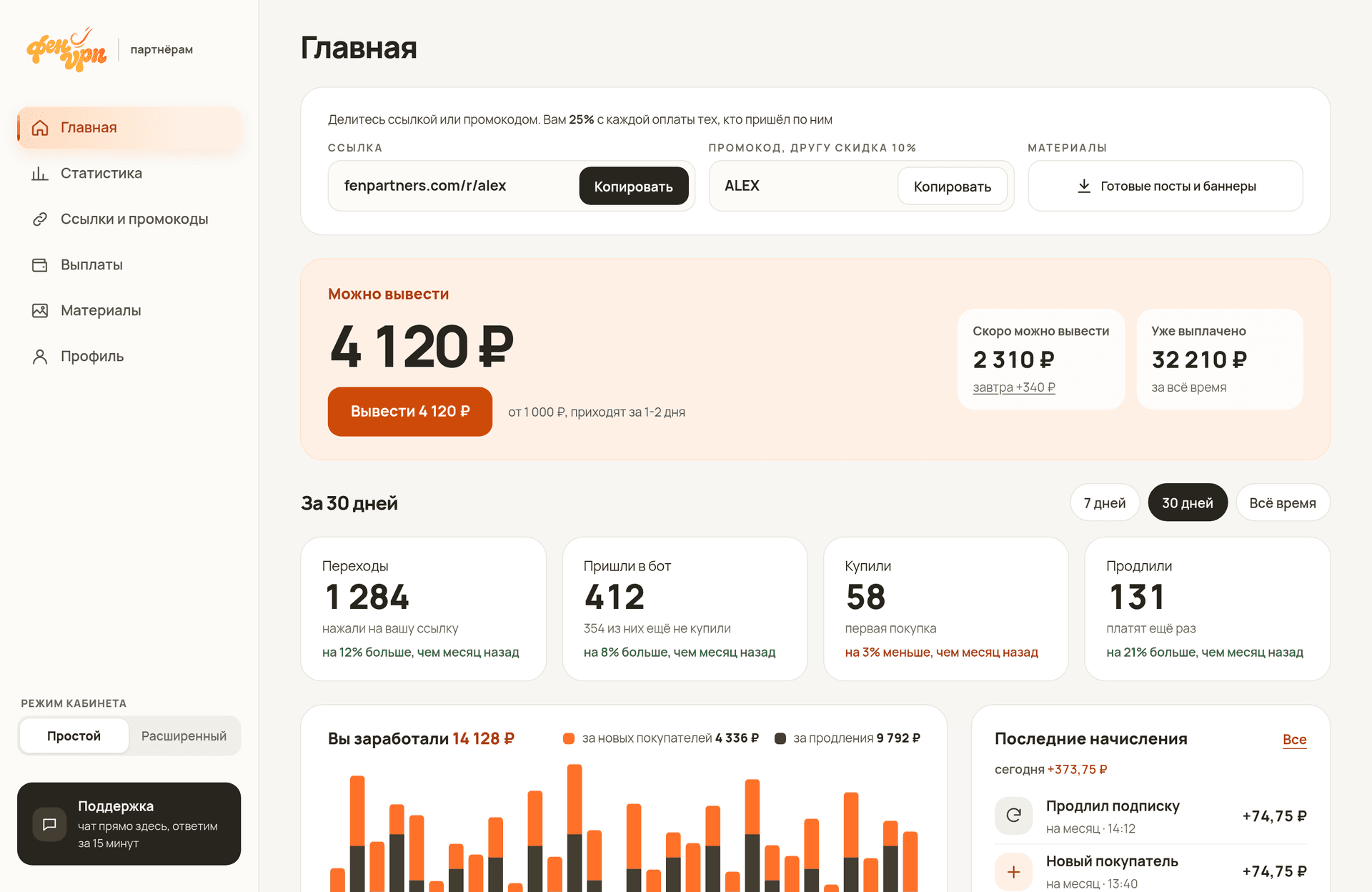 Главная кабинета: деньги к выводу, переходы, покупки и заработок по дням, пример кабинета Фен VPN