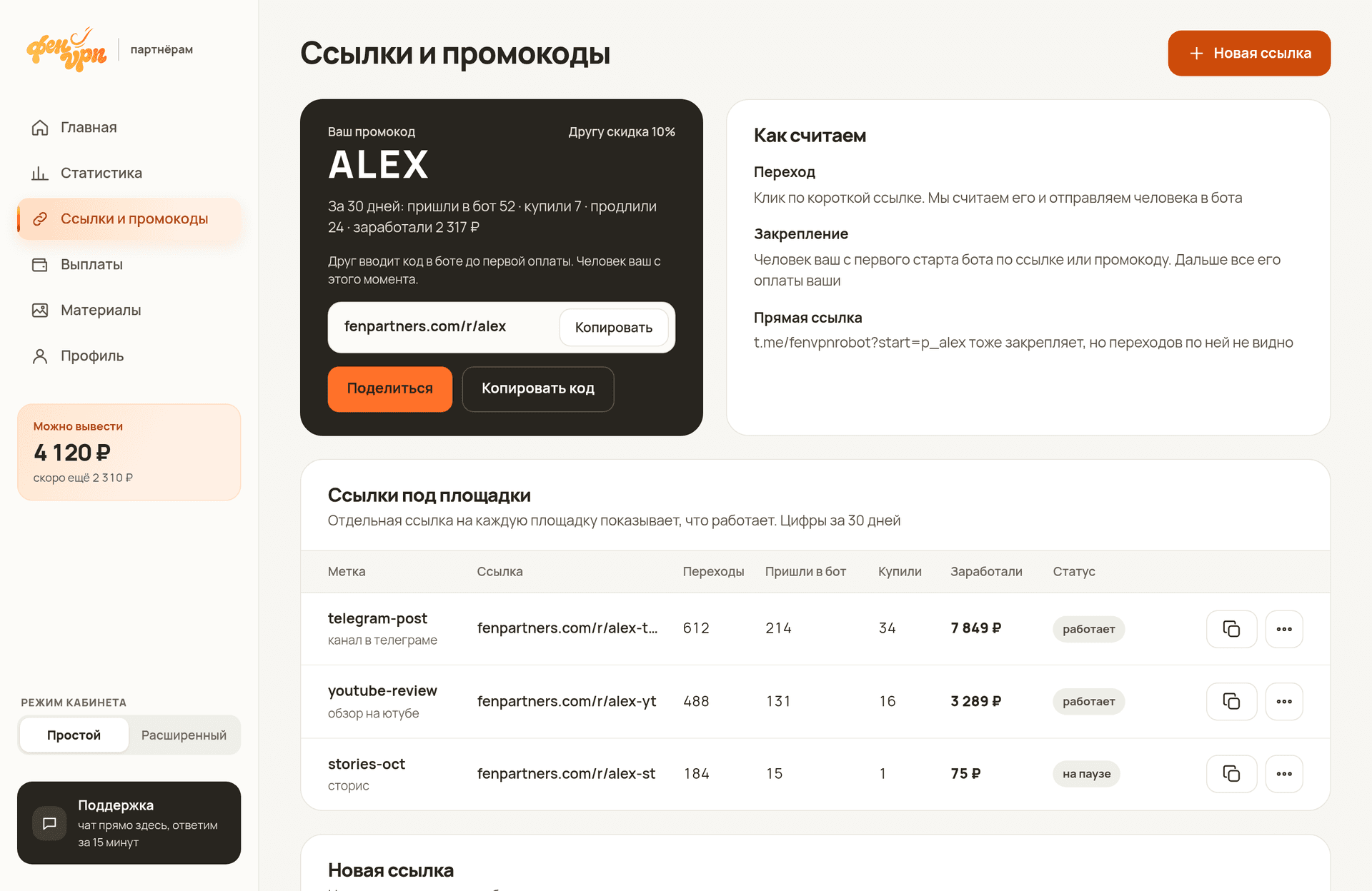 Промокод и отдельные ссылки под площадки с цифрами, пример кабинета Фен VPN